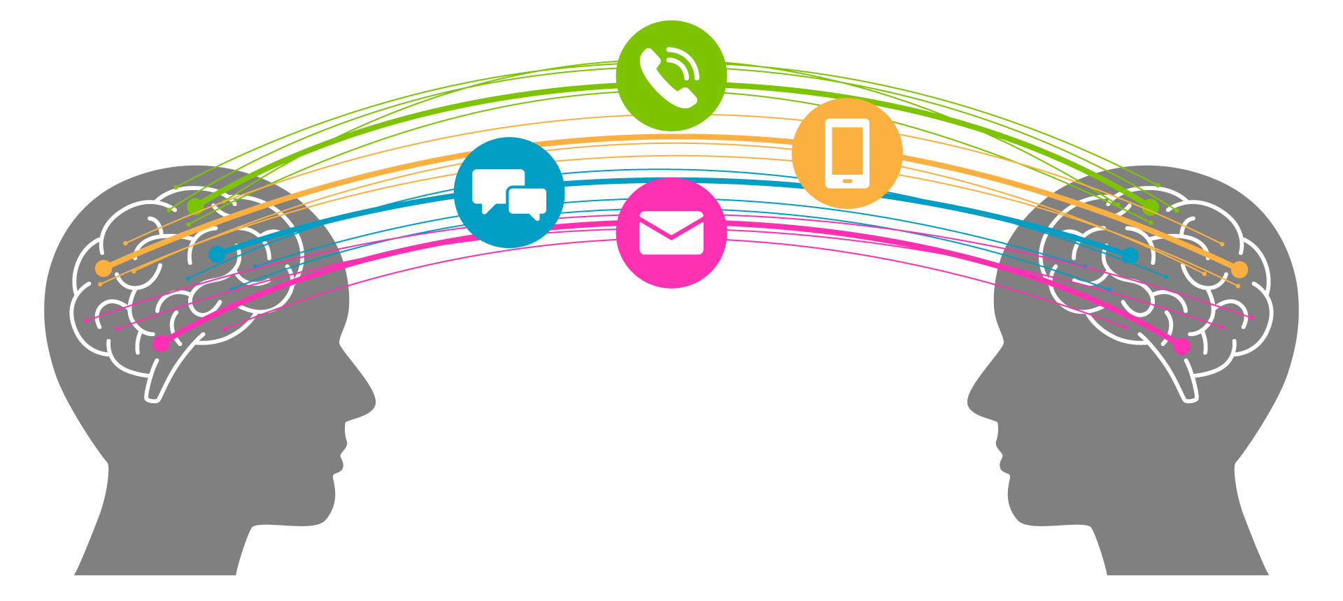 Various communication mediums that can be used to repurpose information   Download Scientific Diagram